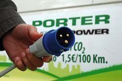 Porter Electric-Power
