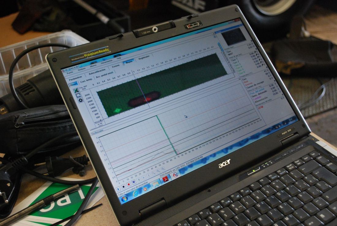 Configurando equipo GLP